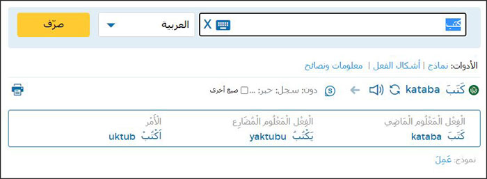 أدوات كتابة اللغة العربية بطريقة صحيحة